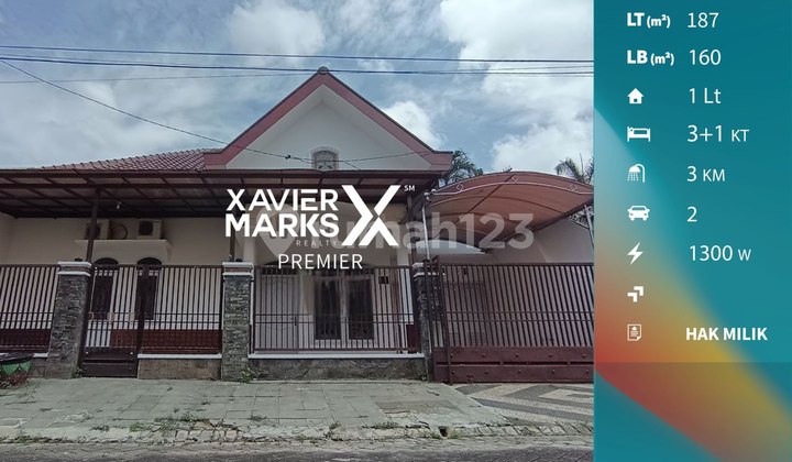 Cheapest For Sale Minimalist House in Pondok Blimbing Indah Malang