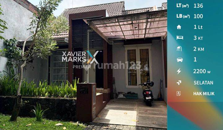 Disewakan Rumah Minimalis di Riverside Blimbing Kota Malang 1