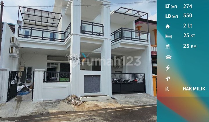 Dijual Kos Gress Full Furnish di Bendungan Lowokwaru Malang Dijual Kos Gress Full Furnish di Bendungan Lowokwaru Malang