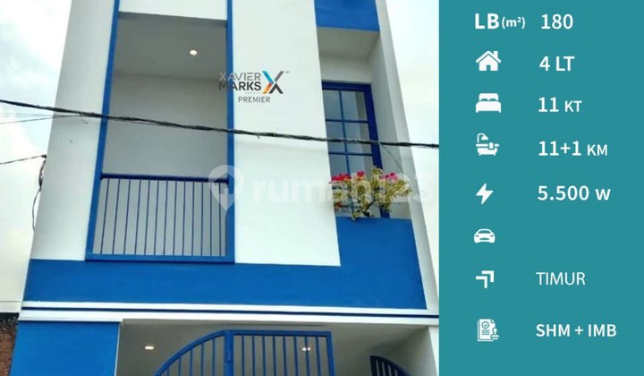 For Sale: Cheap Full Furnished Kos with Santorini Vibes in Tunggulwulung, Malang 1