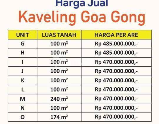 Tanah Kapling Di Goa Gong  100 m² SHM Freehold 2