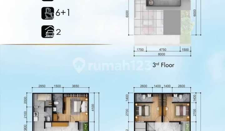 Dharmawangsa Home Bintaro New Type