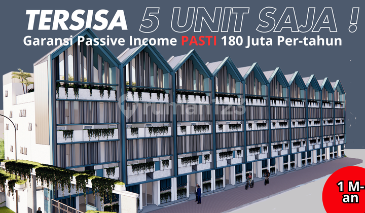 Premium Fully Furnished Boarding House 500 Meters from UMM Malang Campus with 2-Year Passive Income Guarantee!!!