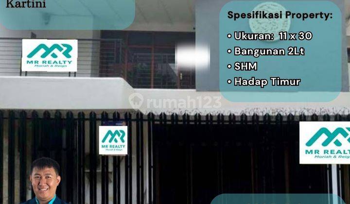 Rumah Bagus 2lt SHM Daerah Kartini Siap Huni Akses Mobil Rm97 1