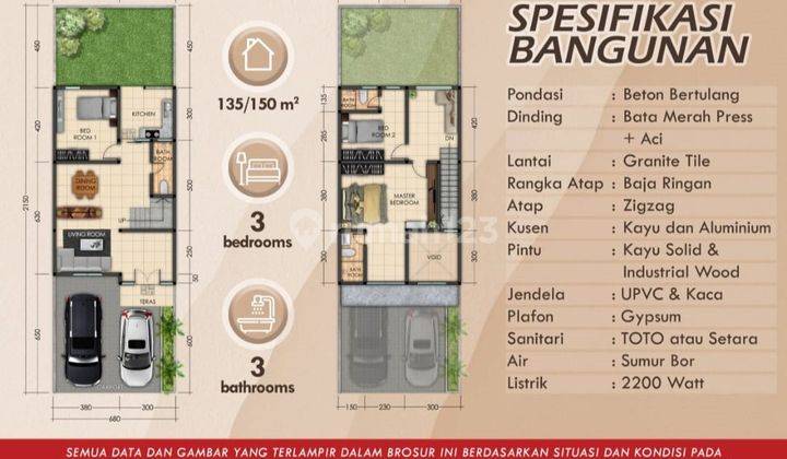 Perumahan Mewah 2 Lantai Hanya Tinggal 1 Unit Dijual di Jl. Riau Pekanbaru 2