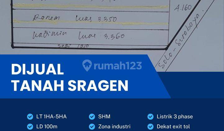 Dijual Tanah Industri Pergudangan 5 Hektar Berlimbah Sragen  1