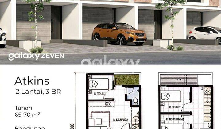 JUAL RUMAH BARU SCANDINAVIAN 2 & 3 BR PANTAI MENTARI 2