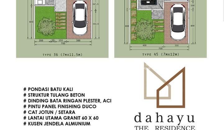 Rumah murah bisa kpr gratis biaya biaya Dekat umy Yogyakarta  2