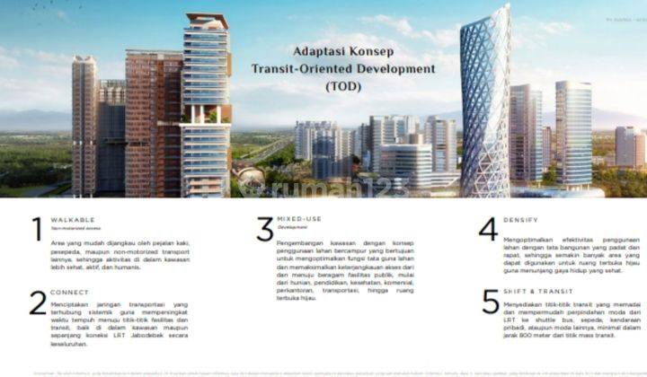 APARTEMEN SIAP HUNI SIAP MENERIMA PENDAPATAN  1