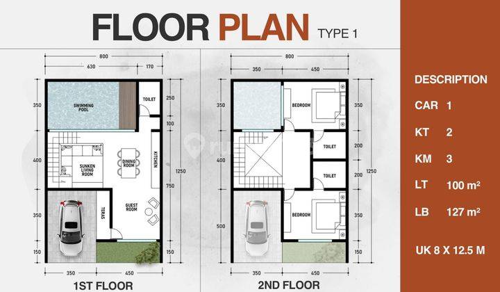 HUNIAN KONSEP EUROPEAN & BALINESE YG MEGAH  LOKASI PREMIUM  2