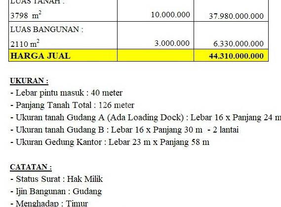 Dijual Gudang Plus Kantor 2 Lantai Di Jurumudi, Kota Tangerang 2