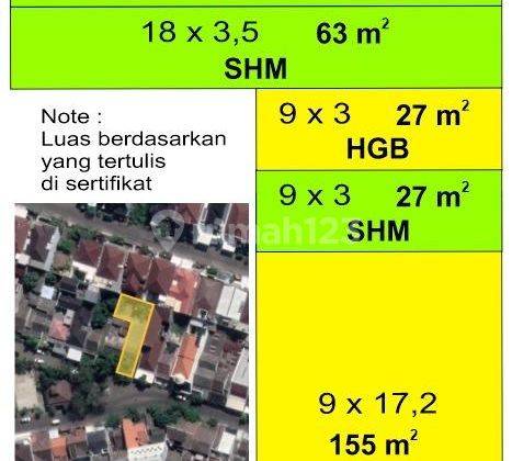 Termurah Rumah Hitung Tanah Wisma Permai 1