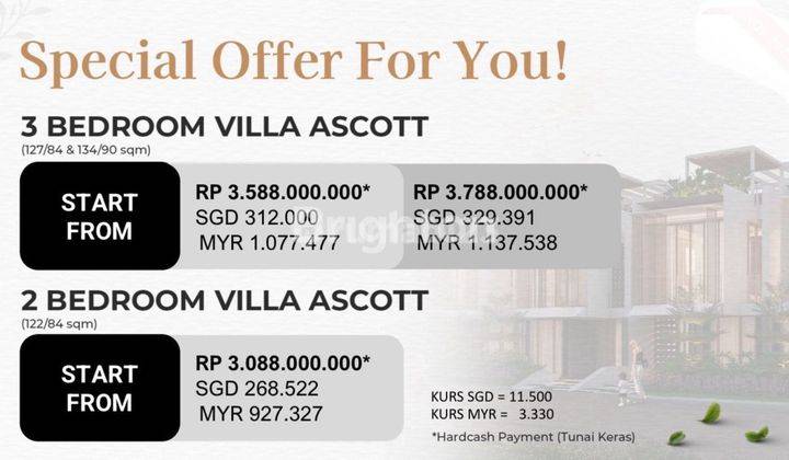 NEW VILLA. VILLA Baru. VILLA ASCOTT. Sekupang Batam. 2