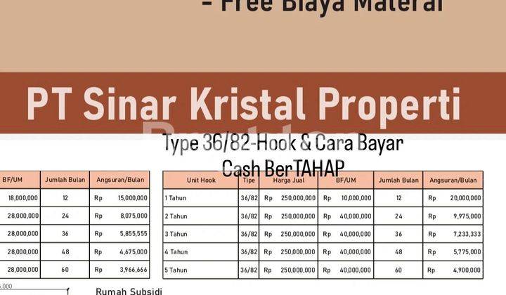 Rumah Baru. Rumah Subsidi. Kristal Residence. Jembatan 1 Barelang Batam 2