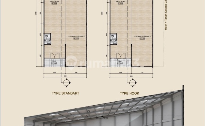 New Warehouse in Azure Exchange Batam Centre