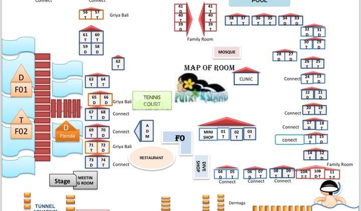 DIJUAL Pulau Putri Timur Barat Kepulauan Seribu Utara Full Facilities 2