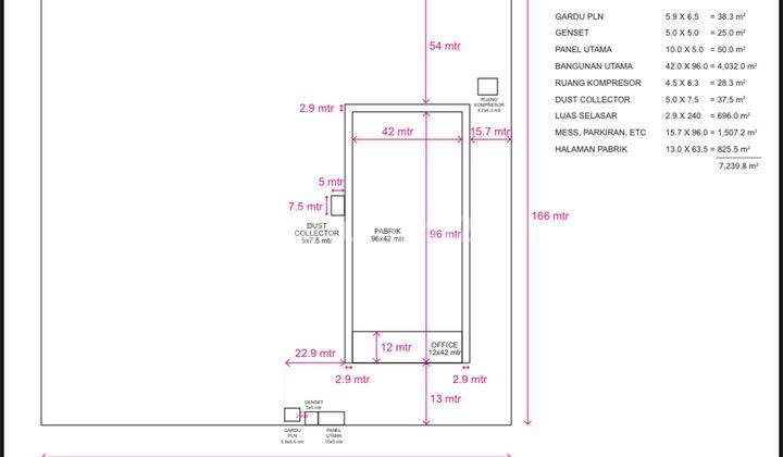 Dijual Tanah&bangunan Pabrik Lb 5,105m² Di Kawasan Industri 2