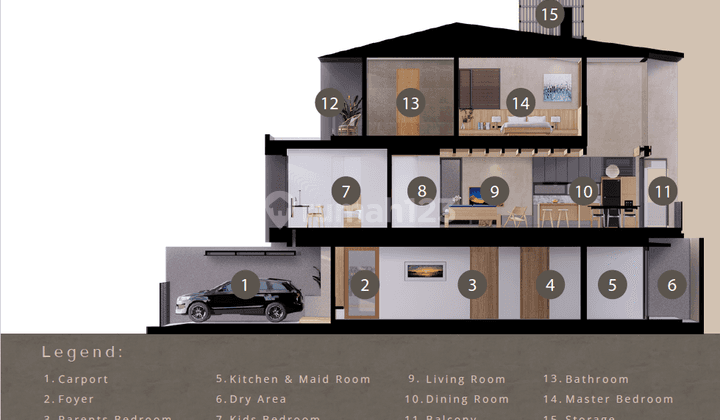 Dijual Townhouse Baru Modern Minimalis di Kemang 2