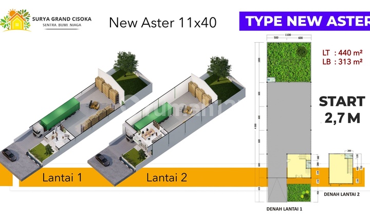 Temukan Gudang Impianmu di Surya Grand Cisoka - Dekat Tol Balaraja! Temukan Gudang Impianmu di Surya Grand Cisoka - Dekat Tol Balaraja!