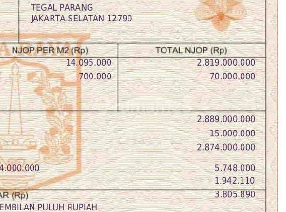 Kontrakan 1 Petak D Jual D Bawah. Njop Banget 65% 2