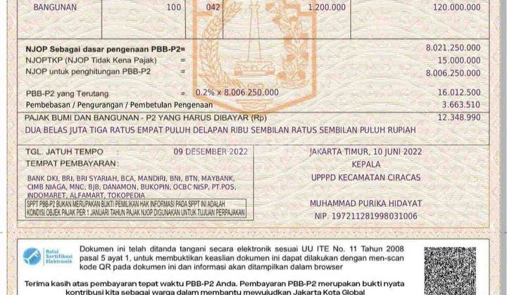 Tanah di Tb simatupang 430 SHM 2