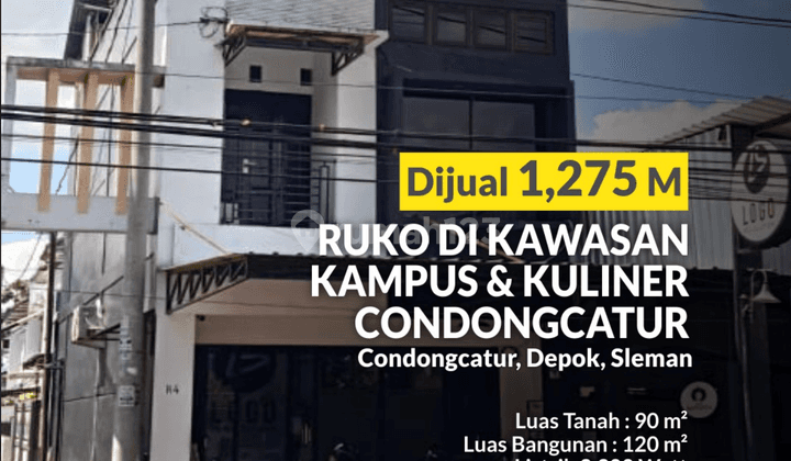 Ruko Strategis Cocok Untuk Usaha Klinik Kantor Di Jl Anggajaya Depok Sleman 1