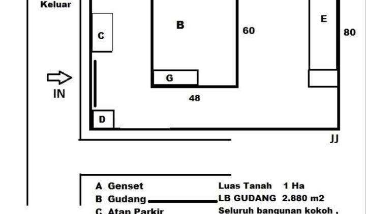 Dijual Pabrik Kawasan Industri Pasar Kemis Tangerang 35 M 2