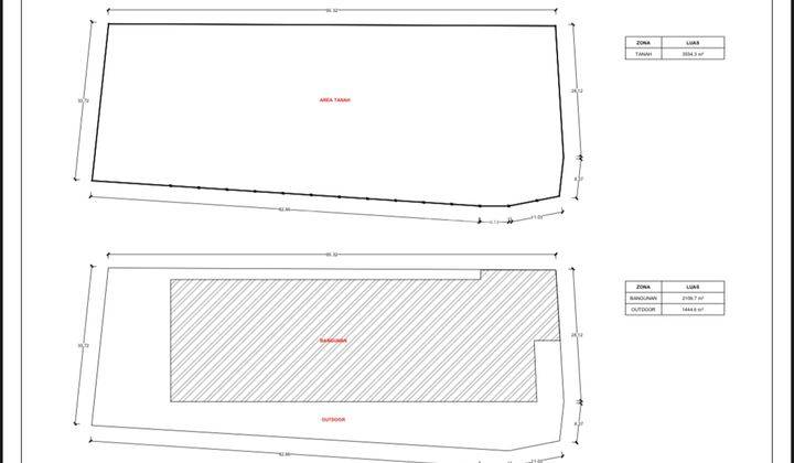 Disewa Gudang / Pabrik Jatiuwung Jatake Tangerang 3.500 Meter 40Rb 1