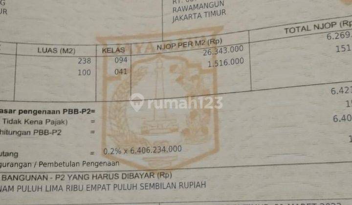 Dibawah NJOP Rumah Tua Peruntukan Ruko/Gedung Pinggir Jalan Raya 2