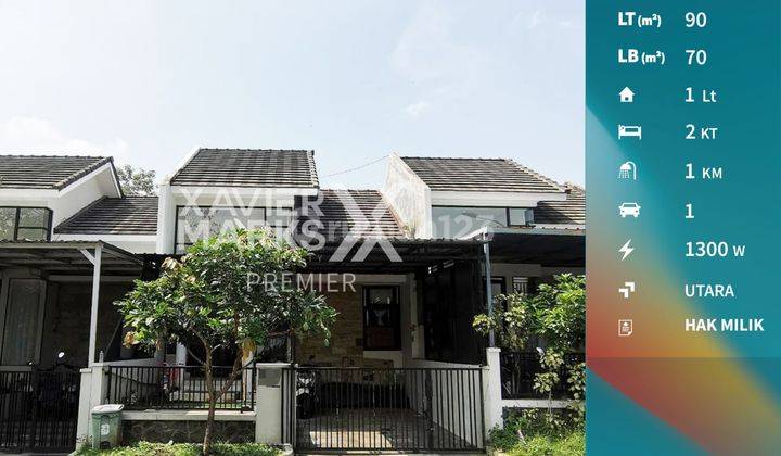 Dijual Cepat, Rumah Siap Pakai Terawat di Greenland Tidar Malang 1