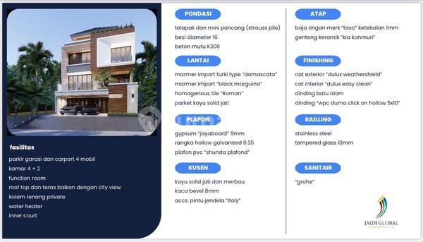 For Sale New Luxury House in Jagakarsa 2