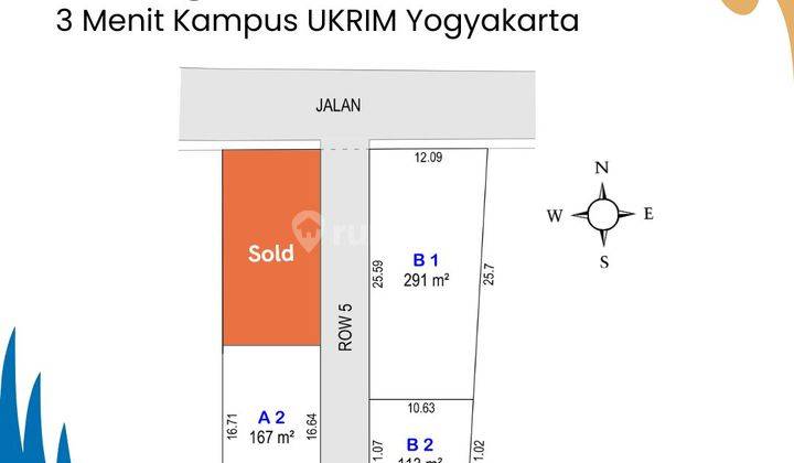 Tanah Purwomartani Dekat Rs Pdhi Jogja, SHM Akses Aspal 2