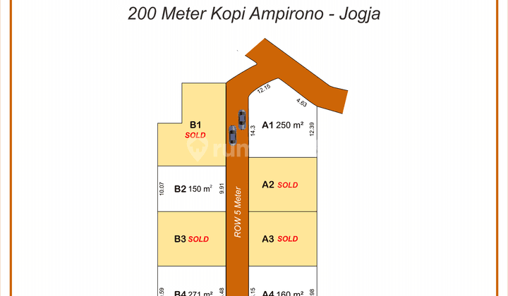 Tanah Ideal Untuk Investasi di Kulon Progo, Lingkungan Asri 2