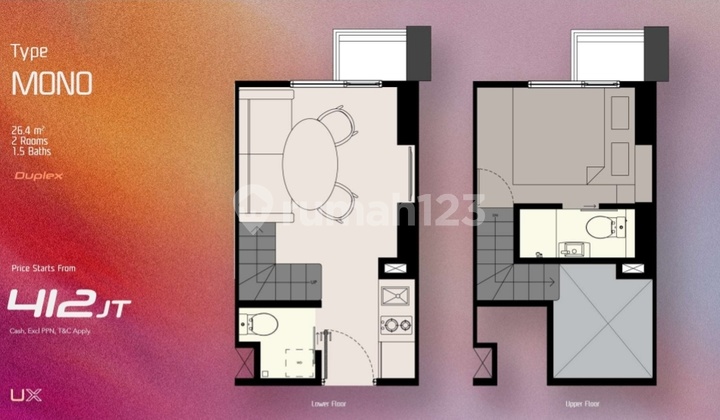 Apartemen Urbnx Lippo Karawaci Lokasi Strategis 2