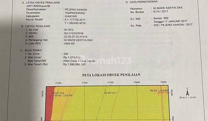 Dijual Tanah Area Ubud Cocok Buat Villa Investasi 2