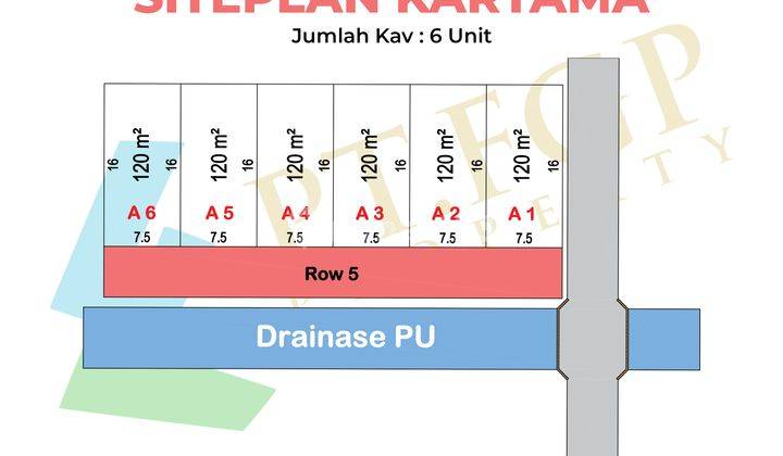Tanah Kos kos An, SHM Pecah Unit 2 Menit Ke Planet Swalayan. 2