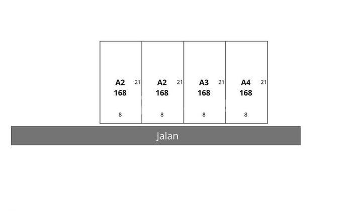 Tanah Dijual Rambutan Iii, Profit 30 , 4 Menit Ke Sdn 42. 2