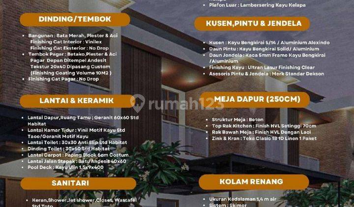 Rumah Semi Villa Minimalis Modern ,jalan Utama Renon , Denpasar 2