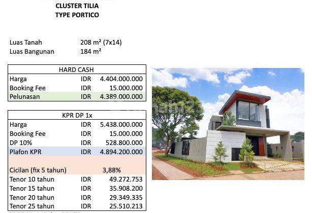 Rumah Di Jual 2 Lt Dekat Pamulang Tangerang Selatan Bsd Jakarta Depok Bogor 2