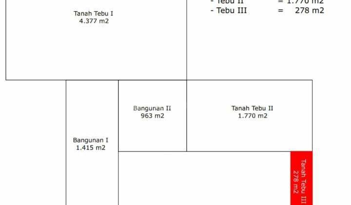 DISEWAKAN TANAH di KRAJAN PAKISJAJAR SUDAH ADA TEMBOK KELILING!!  2