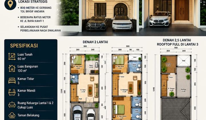 Rumah Cantik Carport 2 Mobil Dalam Cluster 11 Unit Dekat Akses Tol Brigif Harga Termurah Rumah Cantik Carport 2 Mobil Dalam Cluster 11 Unit Dekat Akses Tol Brigif Harga Termurah