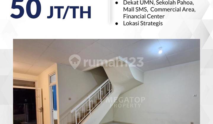 Rumah Disewa di Sektor 1E Gading Serpong Siap Huni