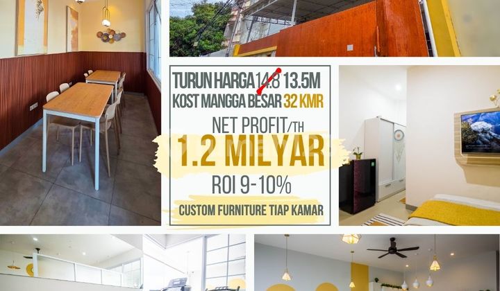Dijual Kossan Mangga Besar Luas Tanah 181M dan Luas Bangunan 675M