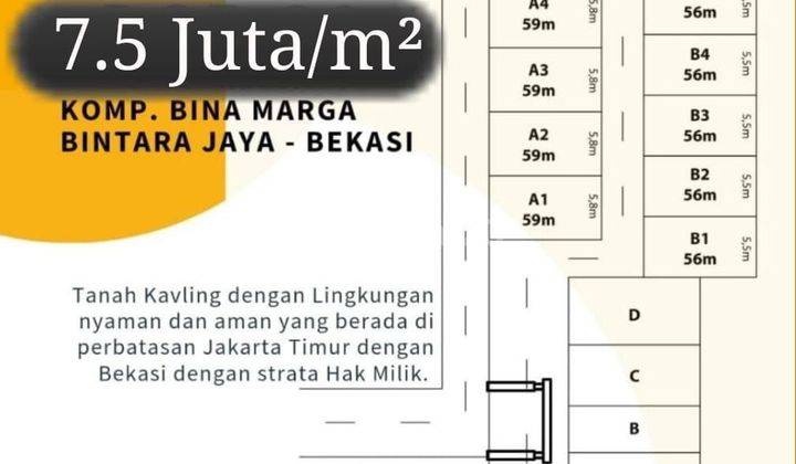 Dijual Tanah Kavling Murah didalam perumahan binamarga Jakarta 2