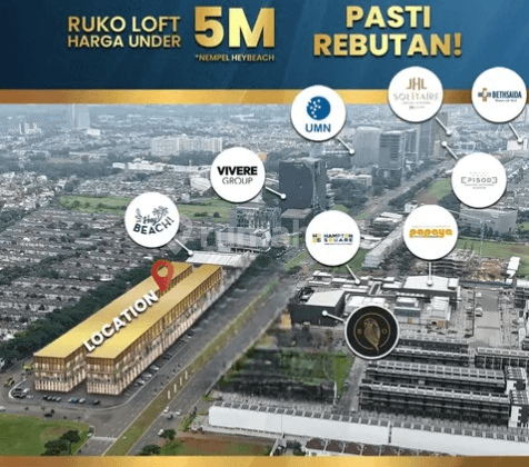 Ruko & Studio Loft HADAP BOULEVARD Business Park Gading serpong By SUMMARECON 2