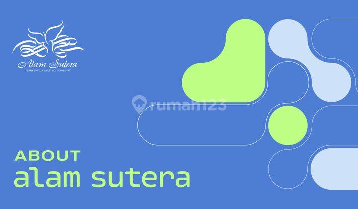 Koza Termewah Dari Alam Sutera 2 Luas 450 Ha Smart Door Lock 2 Lt 2