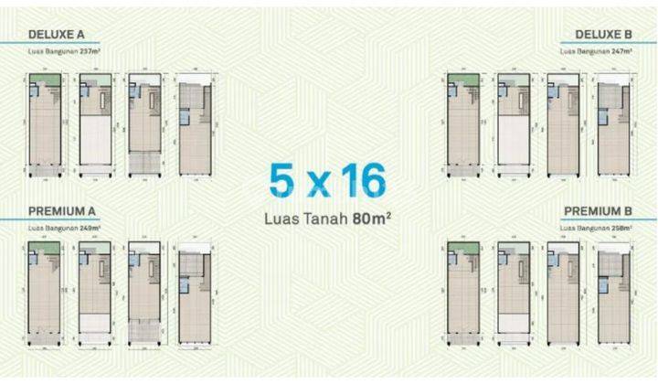 5x16 , 6x16 Commersial Terbaru Ruko Quantum By Summarecon Serpong 2