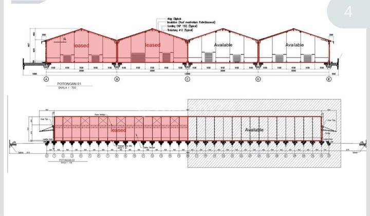 Disewakan Gudang Di Cikarang 1 Modern Warehouse Grade 2