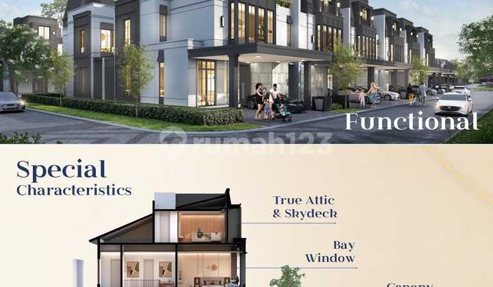 Perumahan Citra Garden Serpong