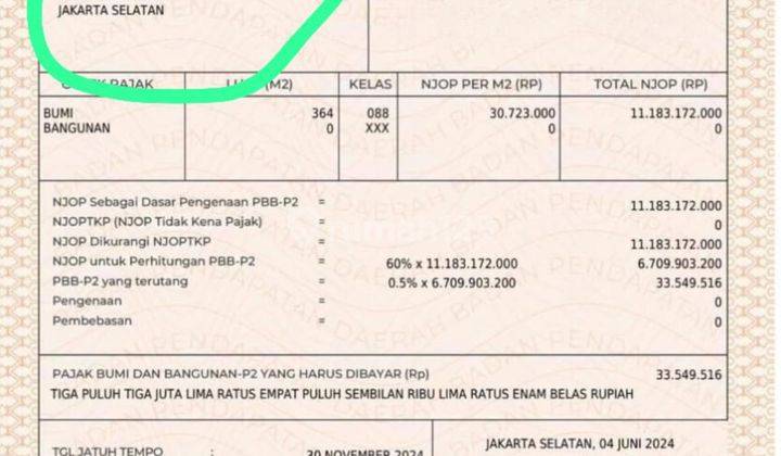 Tanah Premium Di Arteri Pondok Indah, Jakarta Selatan – Dijual Dengan Harga Njop! 2